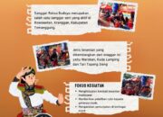 Sanggar Rekso Budoyo
