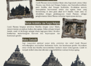 Plaosan: Kisah Cinta, Mitologi, dan Kepercayaan dalam Arsitektur Kuno