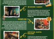 5 Jejak Sejarah Islam di Masjid Agung Jawa Tengah